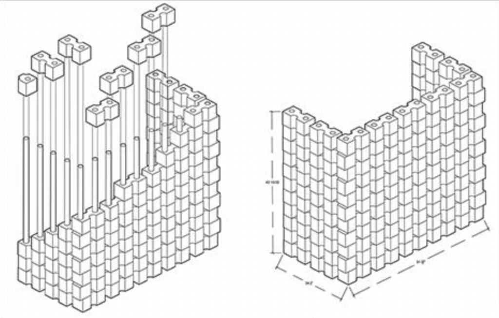 EARTH ARCHITECTURE – Architecture, Art, Design, and Culture using of ...